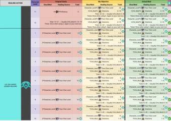 Kombat Overhaul (Accurated Damage-Healing and Less RNG)